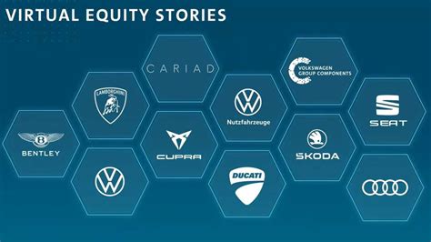 VW Group Plans Quality Offensive, Fresh Designs, Golf And Tiguan EVs