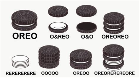 Cookies And Cream Oreos Meme - Captions Cute Viral