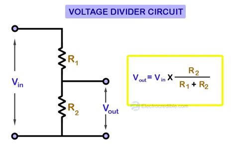 Voltage Divider Circuit- Basics, Formula, Types, Applications.