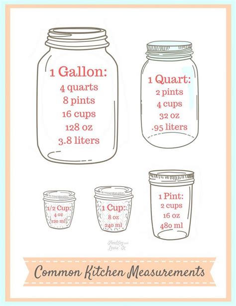 Liter Measurement Chart