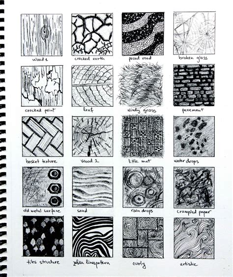 simple Art Drawings Texture