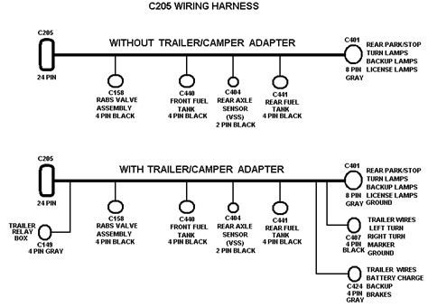 Dyson Dc15 Parts Diagram - Wiring Diagram Pictures