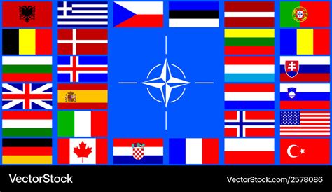 Nato Flags - Photos