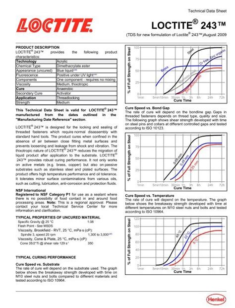 Technical data sheet Loctite Â® 243 - REYHER