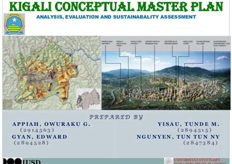 Kigali master plan presentation