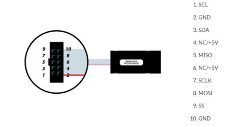 Total Phase Aardvark I2C/SPI Host Adapter