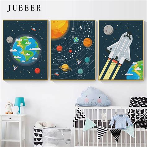 15+ Best Solar system wall art images information