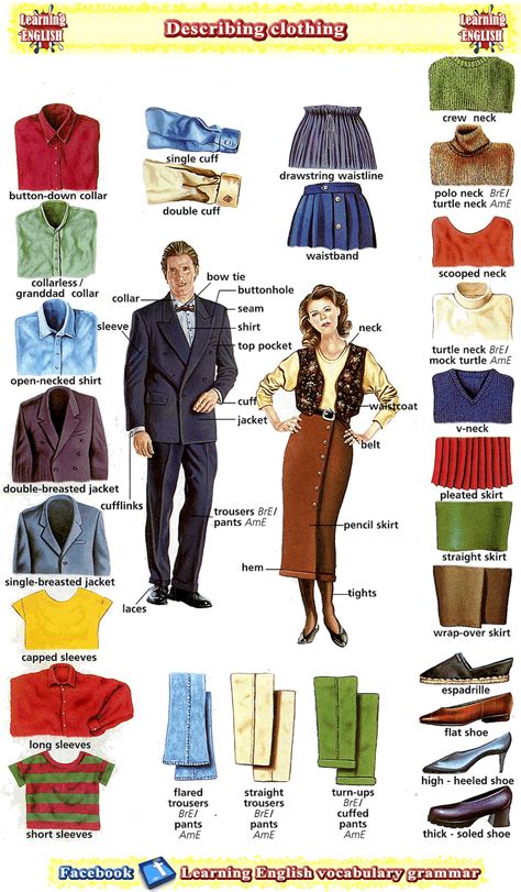 Describing clothes for men and women vocabulary Education English ...