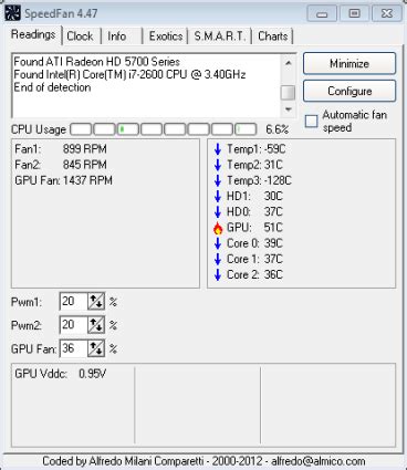 What Should Be the best CPU Temperature Range[Updated 2020] - ISORIVER