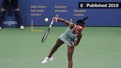 Coco Gauff’s Got Game and Her Game’s Got Room to Grow - The New York Times