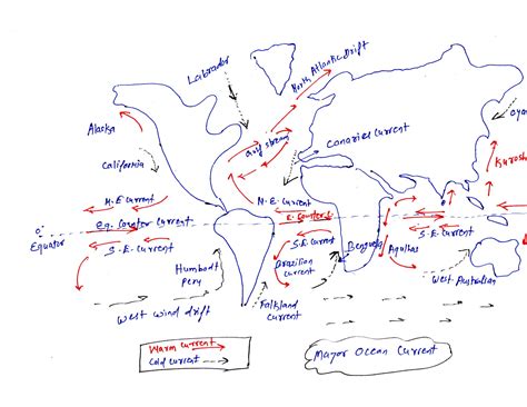 Ocean Currents UPSC |Oceanography | Physical Geography ~ Civil Services ...