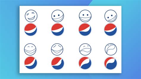 Pepsi Logo Design