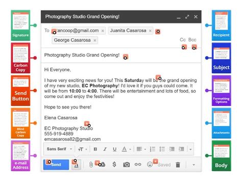 Components of an email - Labelled diagram