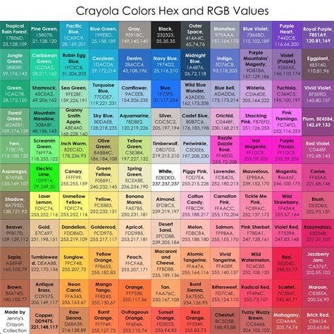 √ Neon Cmyk Color Chart