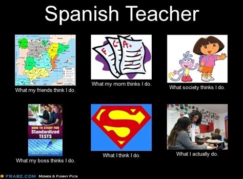 Spanish Teacher... - Meme Generator What i do | Spanish Class ...