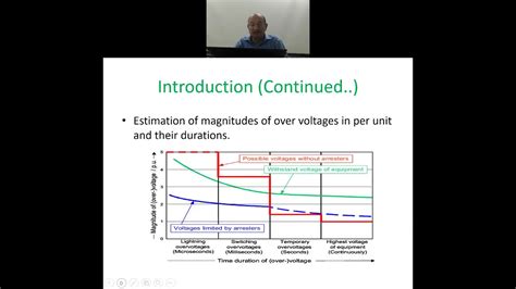 Chapter 3 Part 1: Transient Overvoltages and Insulation Coordination in ...