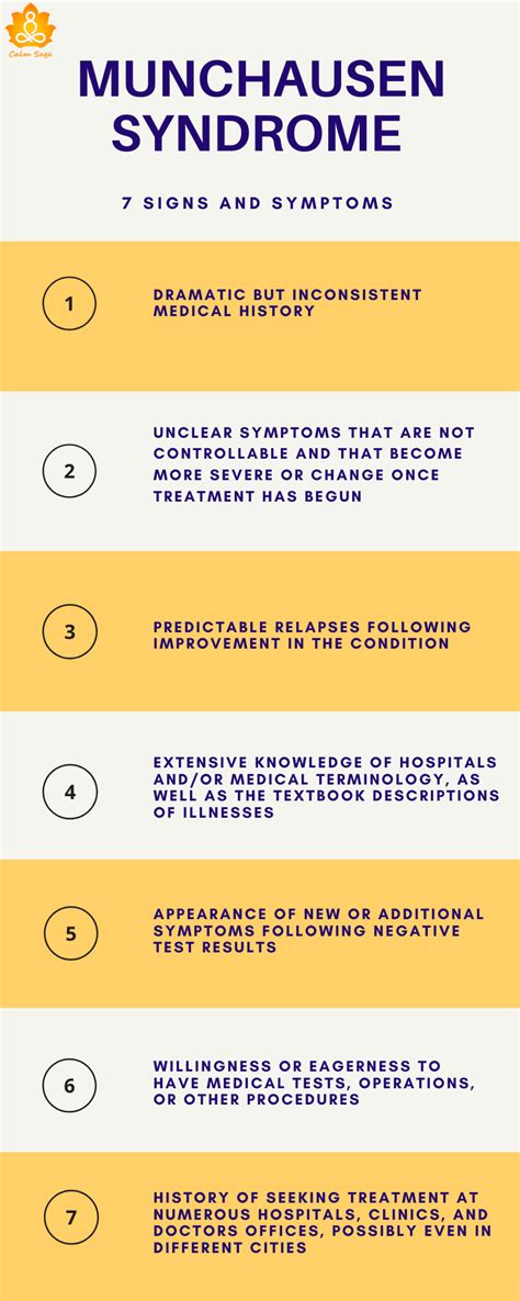 What is Munchausen Syndrome (Factitious Disorder)and How To Treat?