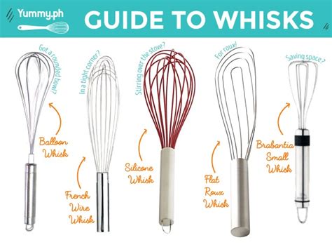 whisk – Page 2 – Yummy.ph