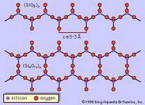 Pyroxene | mineral | Britannica.com