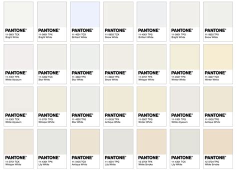 Specifying white plastics - Core77.com | Pantone color chart, Pantone ...