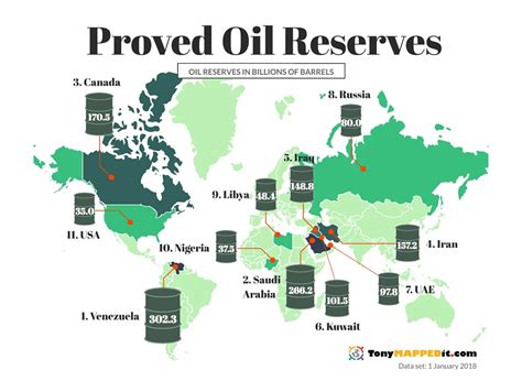 6 Maps That Show The Top Countries By Oil Reserves, Revenues ...