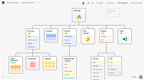 Interactive visual sitemap tool to plan website architecture | FlowMapp