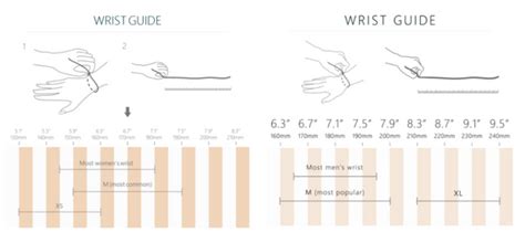 Apple Watch Band Sizing Guide – What Size Should I Get? (2022)