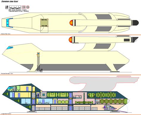 Star Trek Deckplan Federation | Star trek, Trek, Starship