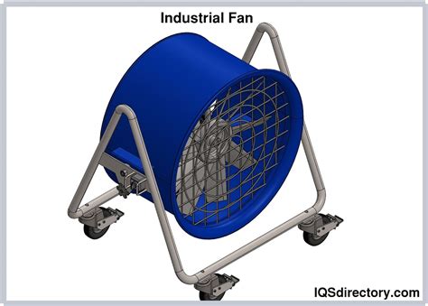 Industrial Fan: What Is It? How Is It Used? Types Of, 51% OFF