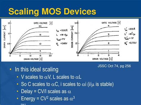 PPT - Scaling, Power and the Future of CMOS PowerPoint Presentation ...