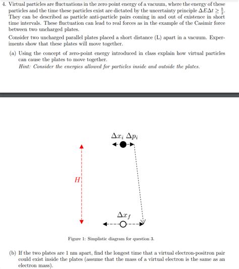 Solved 4. Virtual particles are fluctuations in the zero | Chegg.com