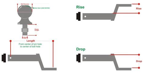 How to Measure Your Ballmount and Trailer Ball?