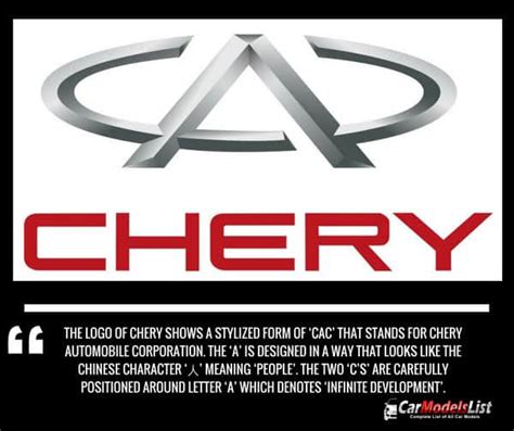 Chery Car Models List | Complete List of All Chery Models