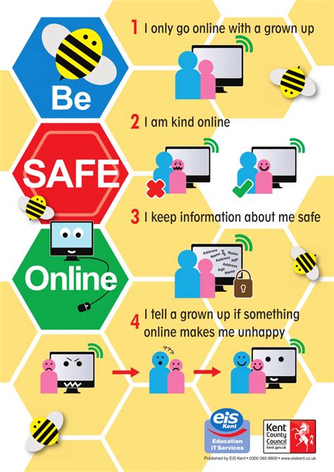 Online Safety Rules