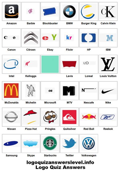 Logos Quiz | All Logo Pictures