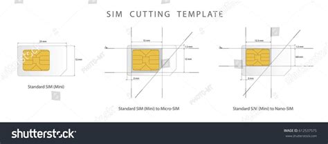 Nano Sim Card Template For Your Needs