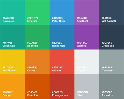 Flat UI Color Palette for Sketch