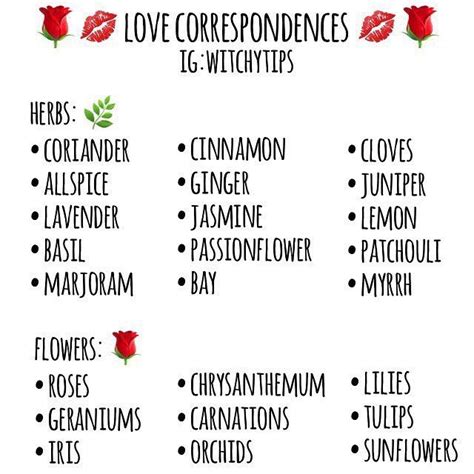 💋🌹 LOVE CORRESPONDENCES 🌹💋 Here’s a list of herbs, flowers, crystals ...