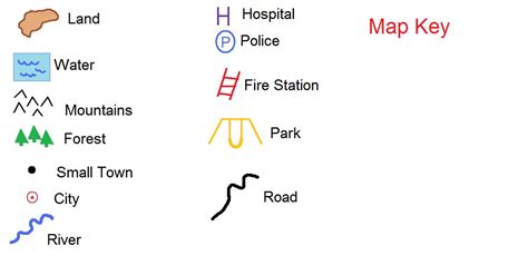 Key mapping clipart - Clipground