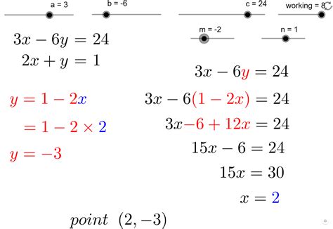 Simultaneous Linear Equations | Solved Examples | Algebra- Cuemath