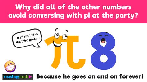 Pi Jokes For Kids