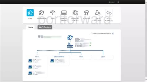 Open Ports on the Telstra Smart Modem Gen 2 Router