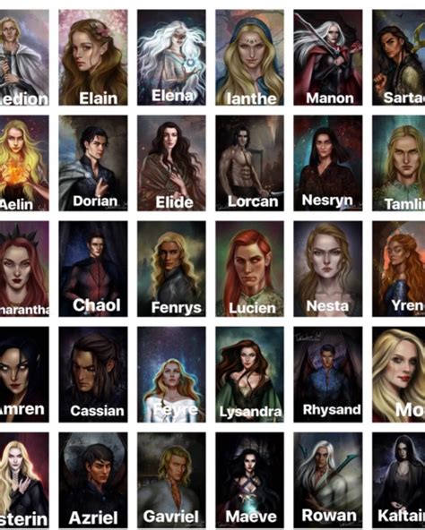 Create a Throne of Glass and A Court of Thorns and Roses Characters ...