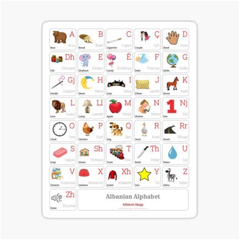 "ALBANIAN Alphabet CHART with Words and English Translations Printable ...