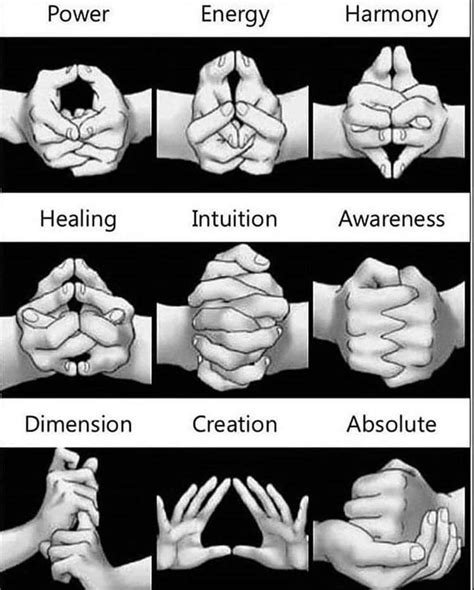 Pin by Susan Maguire on witchy | Mudras, Meditation hand positions ...