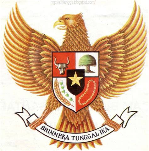 Gambar Mengangkasa Bersama Garuda Jejak Terserak Logo Indonesia Gambar ...