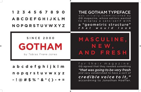 Gotham font, Gotham, Typeface