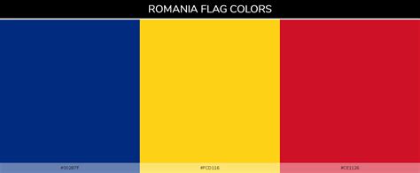 Color Schemes Of All Country Flags» Blog » SchemeColor.com