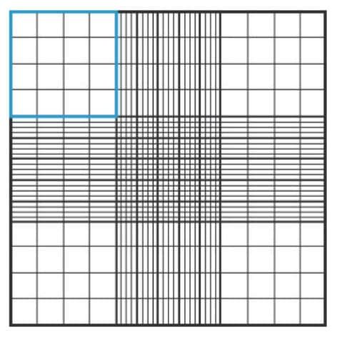 Hemocytometer Grid Types • Hemocytometer, 59% OFF