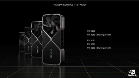 NVIDIA RTX 4090 vs. RTX 4080 12GB: ¿Cómo se comparan?-Revisiones ...